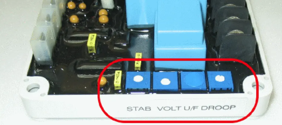 AVR電壓調整旋鈕