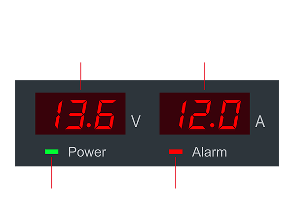 CH5612CH5624 Display and alarm indicators