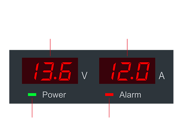 CH4612CH4624 Display and alarm indicators CH5612CH5624 Display and alarm indicators