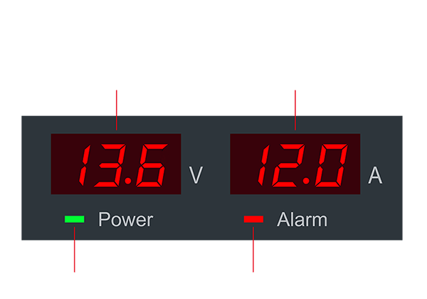 CH5612CH5624 Display and alarm indicators