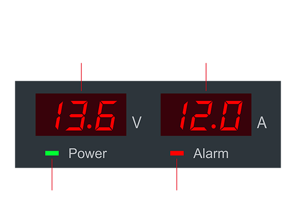 CH4612CH4624 Display and alarm indicators CH5612CH5624 Display and alarm indicators